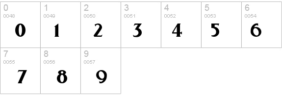 Laconick-NormalA details - Free Fonts at FontZone.net