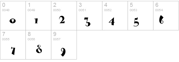 LambadaDexter-Medium details - Free Fonts at FontZone.net