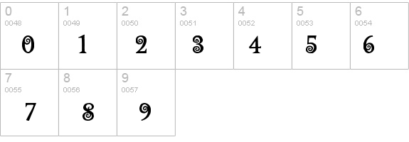 LambadaStd details - Free Fonts at FontZone.net