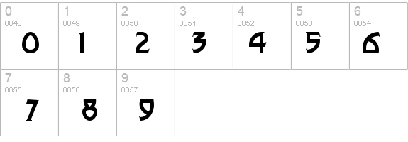 Lance Corporal NF details - Free Fonts at FontZone.net