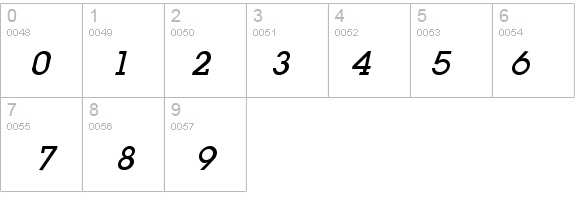 Lapland Demibold Italic details - Free Fonts at FontZone.net