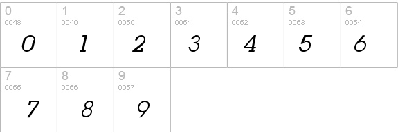 Lapland Italic details - Free Fonts at FontZone.net