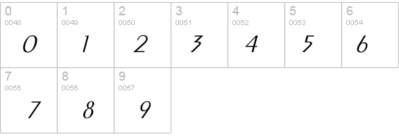 Larwell-Light Italic details - Free Fonts at FontZone.net