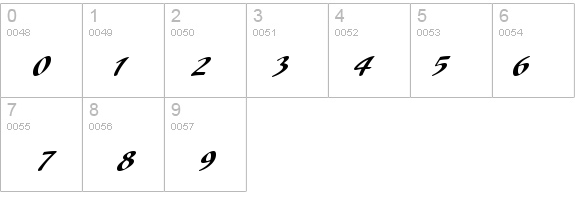 Laser ICG Alt details - Free Fonts at FontZone.net