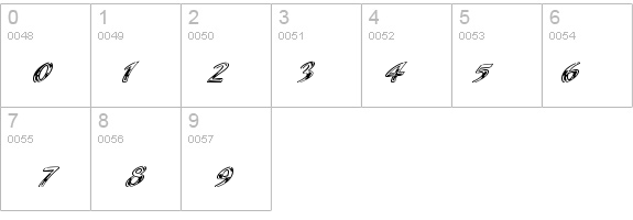 LaserChromeStd details - Free Fonts at FontZone.net