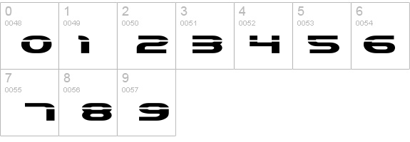 Laserian details - Free Fonts at FontZone.net
