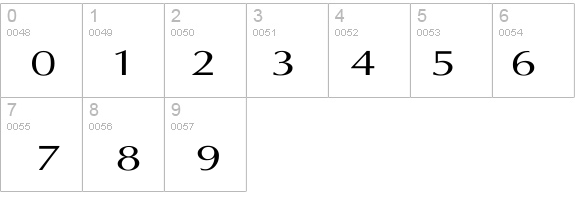 Last Uniform details - Free Fonts at FontZone.net