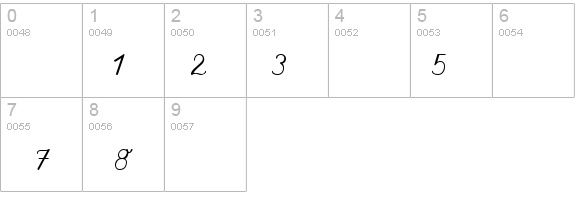 Lateinaus details - Free Fonts at FontZone.net