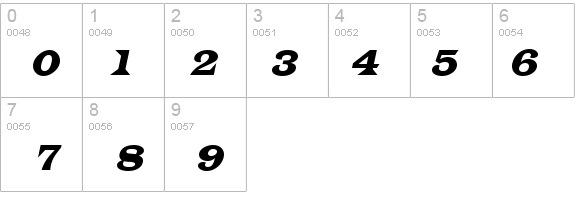 Latin Italic details - Free Fonts at FontZone.net