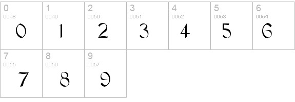 Laudens details - Free Fonts at FontZone.net