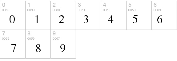 Lauderdale details - Free Fonts at FontZone.net