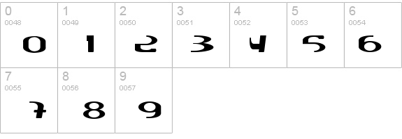 LaureHead details - Free Fonts at FontZone.net