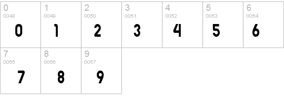 Lauren-Condensed Normal details - Free Fonts at FontZone.net