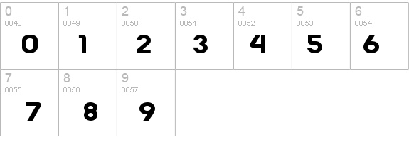 Lauren-Extended Normal details - Free Fonts at FontZone.net