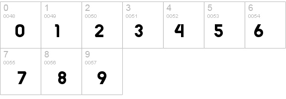 Lauren Normal details - Free Fonts at FontZone.net