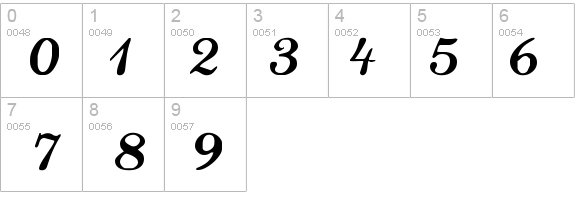 LaurenScript details - Free Fonts at FontZone.net
