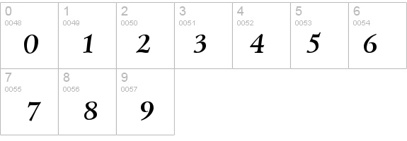 LazurskiC-BoldItalic details - Free Fonts at FontZone.net