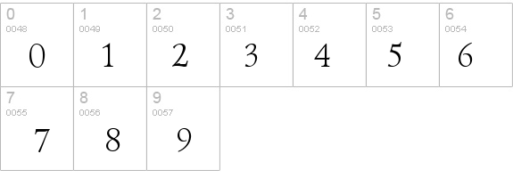 LazurskiC details - Free Fonts at FontZone.net