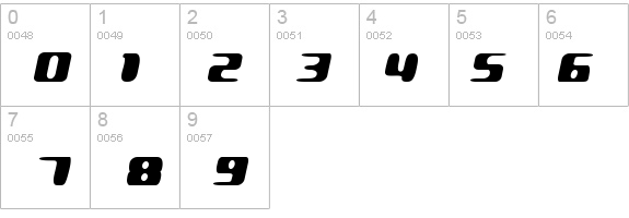 LBIlovely bold italic Alp details - Free Fonts at FontZone.net