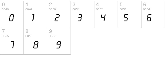LcdPlain details - Free Fonts at FontZone.net