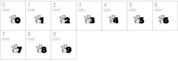 LD Cats details - Free Fonts at FontZone.net