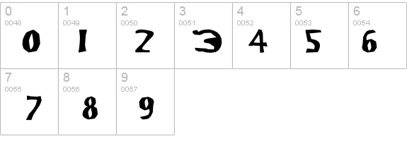 Le Corniaud details - Free Fonts at FontZone.net