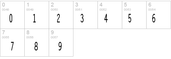 Lechter Thin Bold details - Free Fonts at FontZone.net