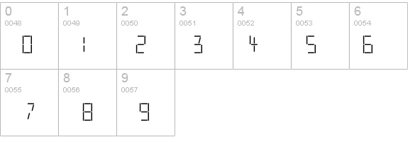 LED Real Regular details - Free Fonts at FontZone.net