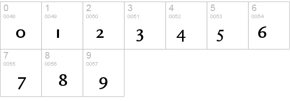 LegacySanITC-MediSC details - Free Fonts at FontZone.net