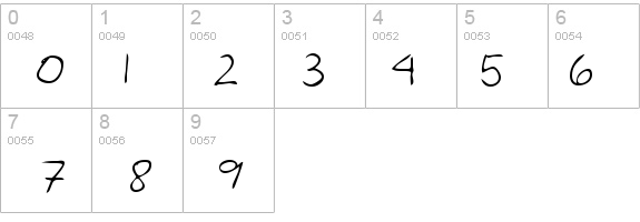 LEHN051 details - Free Fonts at FontZone.net