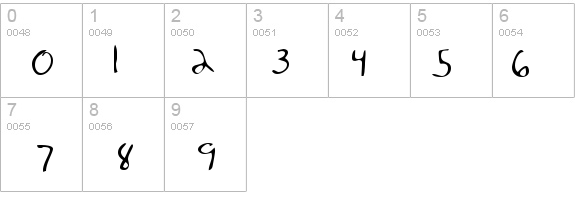 LEHN177 details - Free Fonts at FontZone.net