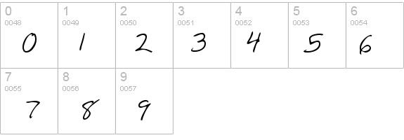 LEHN275 details - Free Fonts at FontZone.net