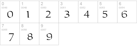 Leigh Normal details - Free Fonts at FontZone.net