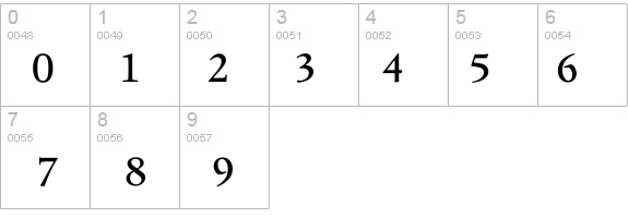 LeightonBold details - Free Fonts at FontZone.net