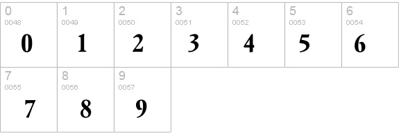 LeightonBoldCond details - Free Fonts at FontZone.net