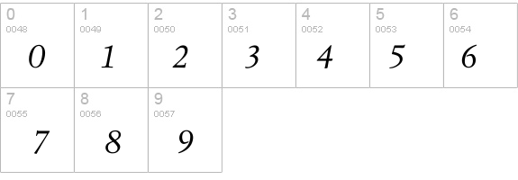 LeightonLightItalic details - Free Fonts at FontZone.net