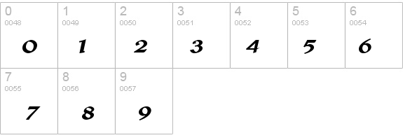 Leo Wide BoldItalic details - Free Fonts at FontZone.net