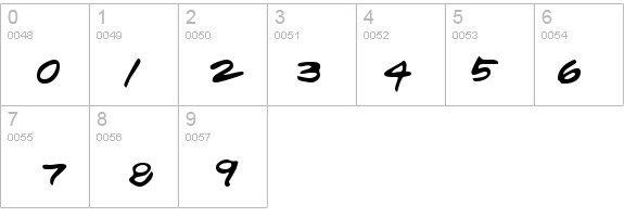 LesleysHand Regular details - Free Fonts at FontZone.net