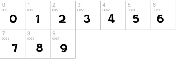 Letrinth details - Free Fonts at FontZone.net