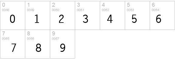 LetterGotLMed details - Free Fonts at FontZone.net