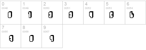 Letters details - Free Fonts at FontZone.net