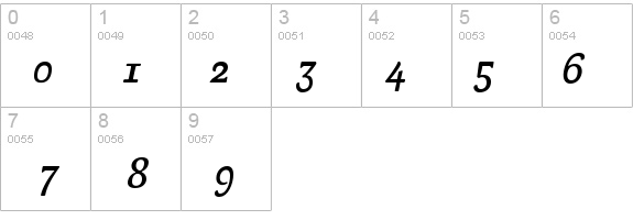 LexiconGothic-Italic details - Free Fonts at FontZone.net
