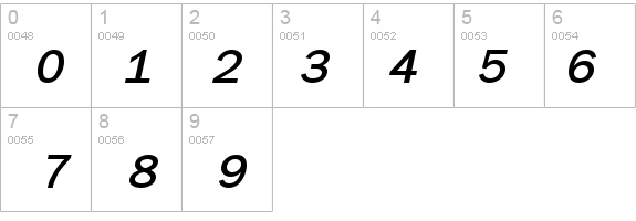 LibraryGothic BoldItalic details - Free Fonts at FontZone.net