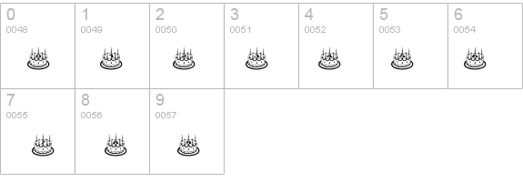 Lilians Geburtstag details - Free Fonts at FontZone.net