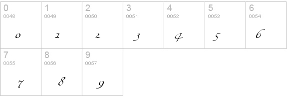LinotypeZapfino Four details - Free Fonts at FontZone.net