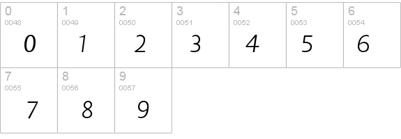 LisboaSansLFLight-Italic details - Free Fonts at FontZone.net