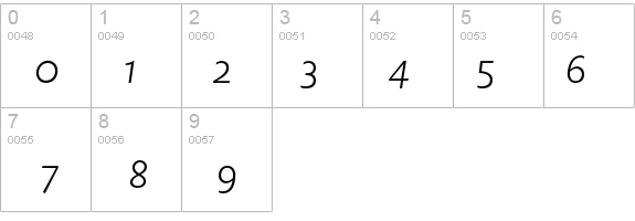 LisboaSansOSFLight-Italic details - Free Fonts at FontZone.net
