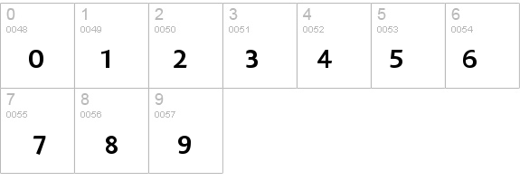 LisboaSansSC-Bold details - Free Fonts at FontZone.net