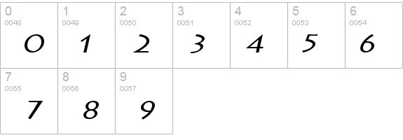 Liste-Extended Italic details - Free Fonts at FontZone.net