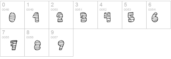 loco tv details - Free Fonts at FontZone.net